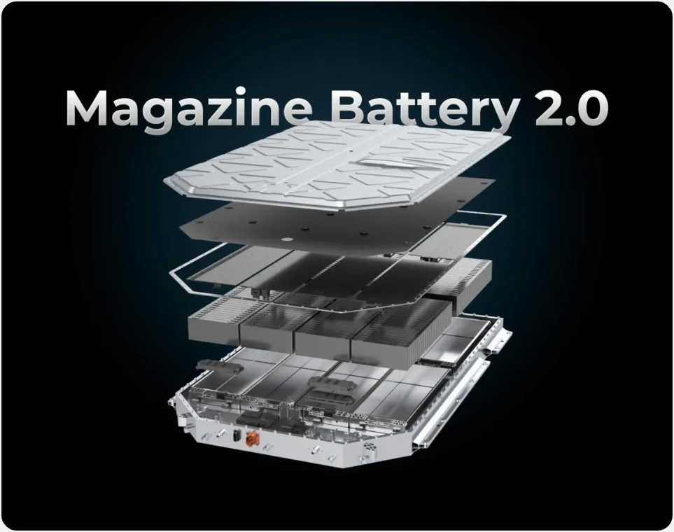 Ao2 Battery AION V